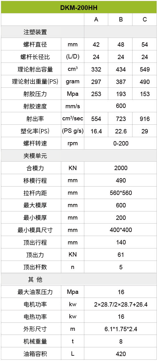 鸿运国际·(中国)集团-最新鸿运官网接待你
