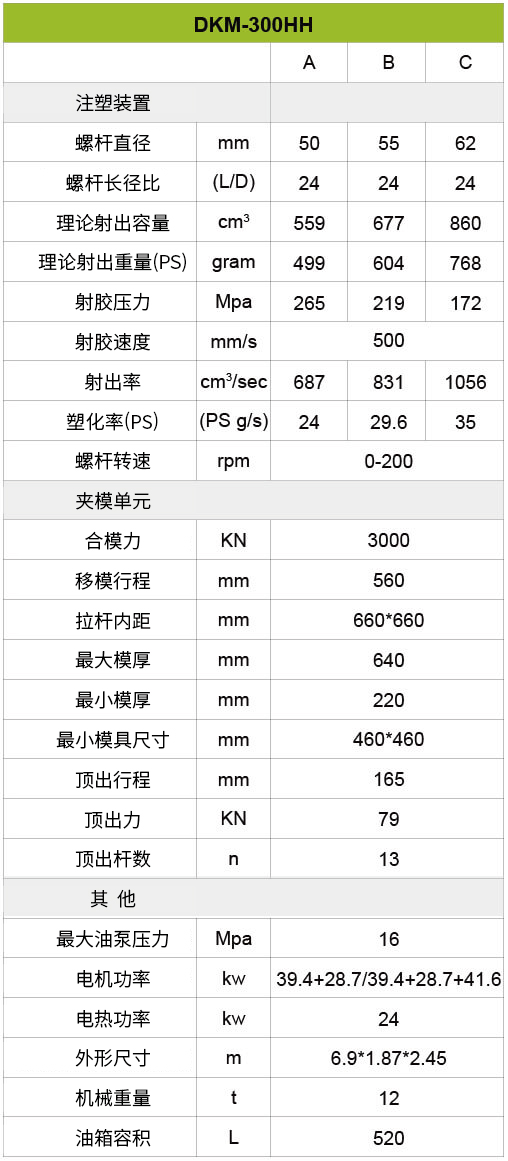 鸿运国际·(中国)集团-最新鸿运官网接待你