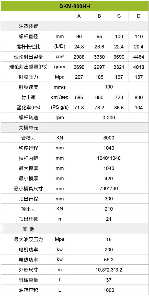 鸿运国际·(中国)集团-最新鸿运官网接待你