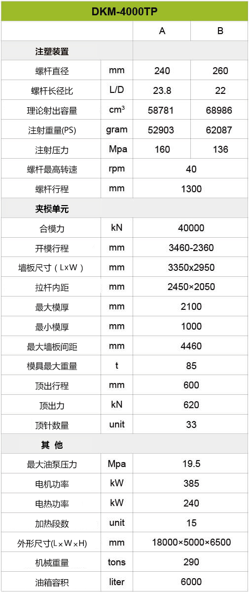 鸿运国际·(中国)集团-最新鸿运官网接待你